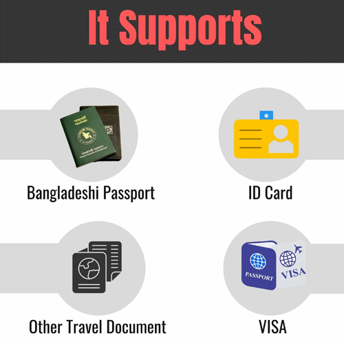 Sinosecu-QR-4000I-Full-Page-Passport-Scanner-and-Reader-RFID-Supported-IT-Support
